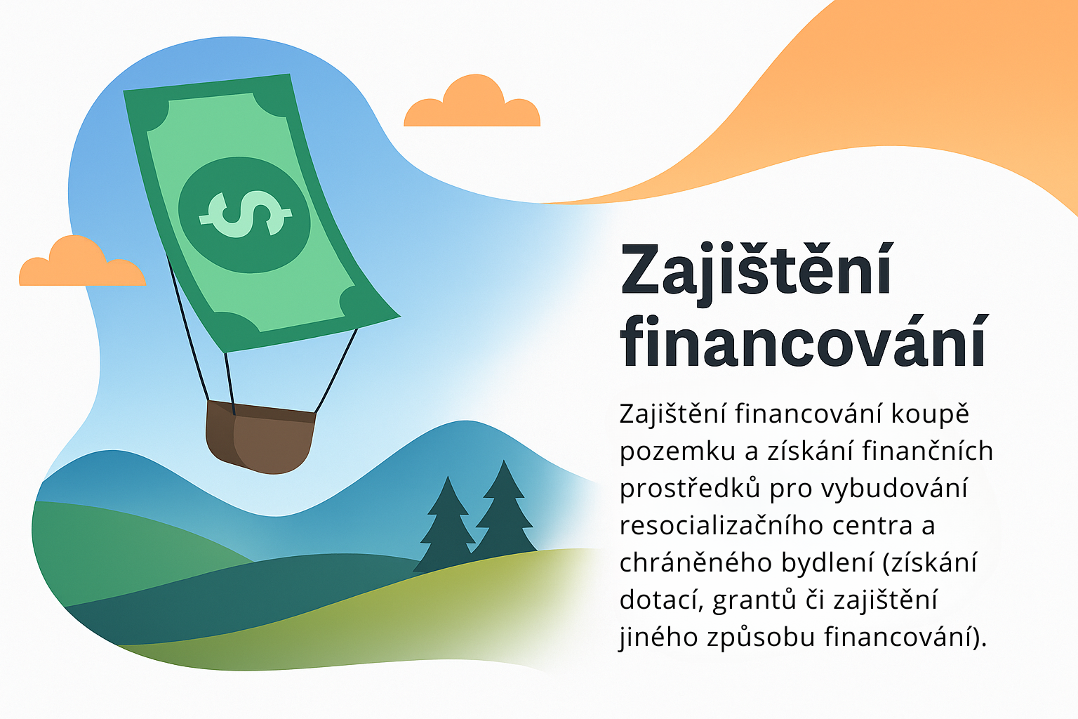 Zajisteni financovani koupe pozemku a ziskani financnich prostredku pro vybudovani resocializacniho centra a chraneneho bydleni (ziskani dotaci, grantu ci zajisteni jineho zpusobu financovani).